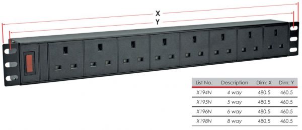 4 Way Neon 19 Inch Horizontal Rack Mount PDU – 16amp IEC C20 PDU Online